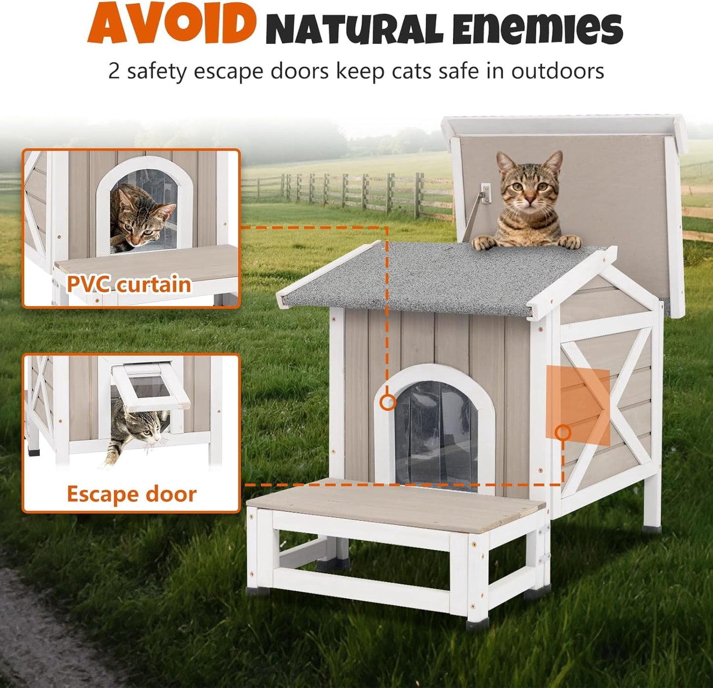 Petsblublu Small Insulated Outdoor Cat House with Openable Roof Indoor Pet Feral Cats Shelter for Winter, Gray