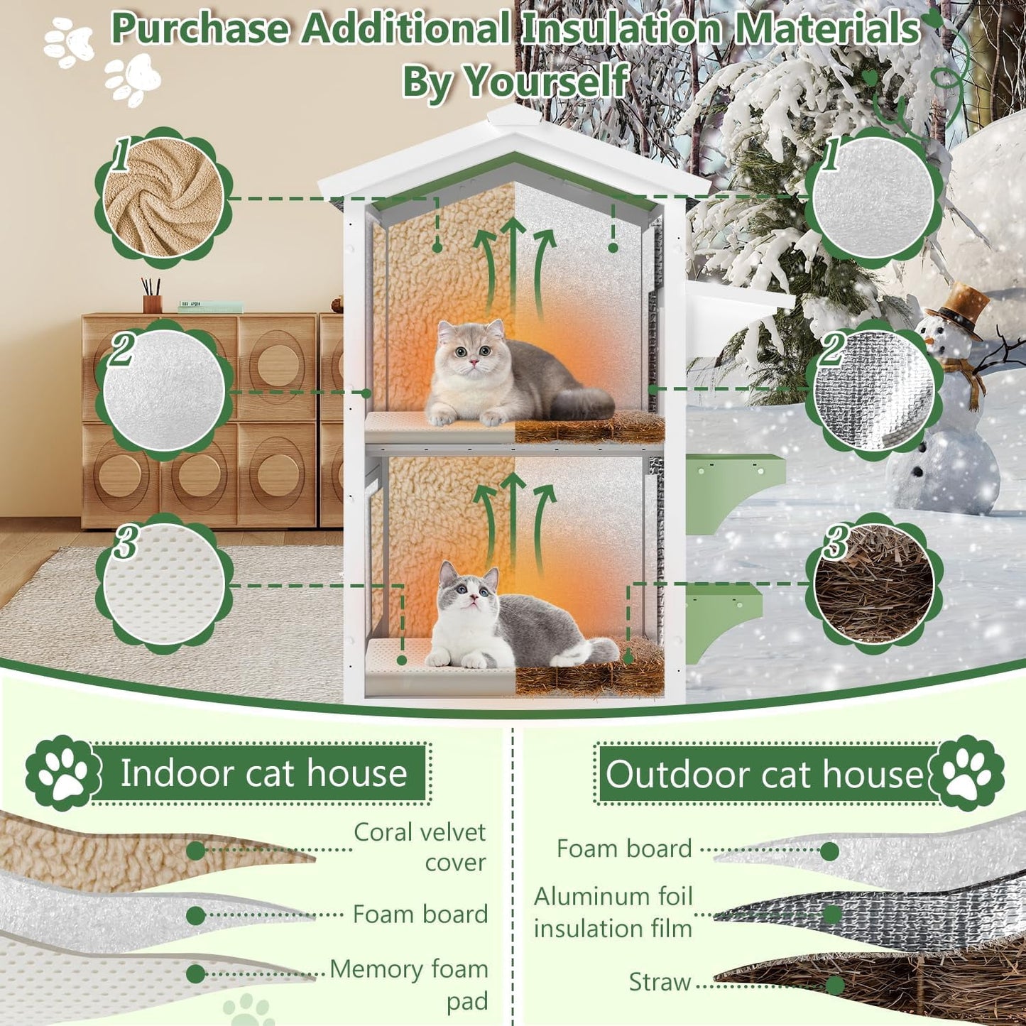 Petsblublu Outdoor Cat Shelter Weatherproof,Two Story Wooden Outside Feral Cat House with Openable Roof, Green