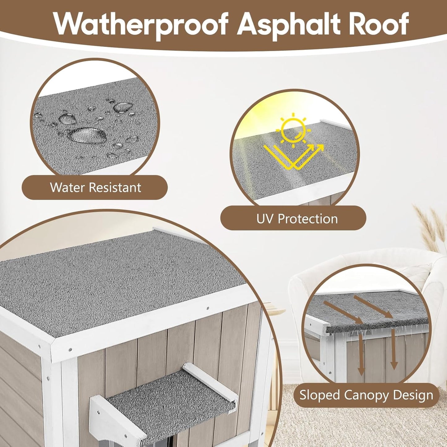 Petsblublu Outdoor Cat House Weatherproof Feral Cat Shelter for Multiple Cats with Escape Door