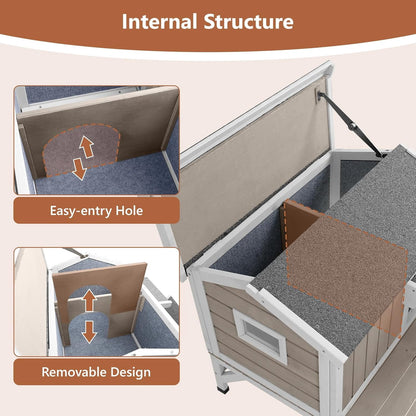 Petsblublu Insulated Outdoor Small Cat House Wooden Indoor Feral Cats Shelter for Winter with Balcony