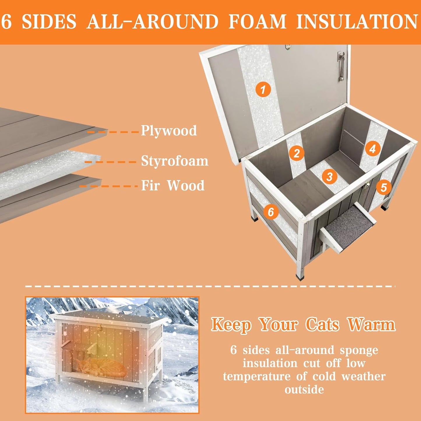 Petsblublu Insulated Outdoor Wooden Cat House Feral Cats Shelter for Winter, 30.7x21.6x25.6