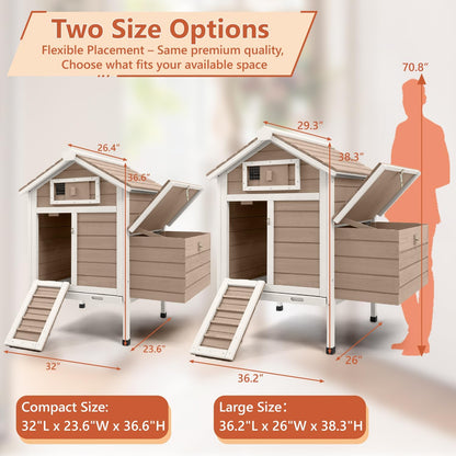 Petsblublu Wooden Small Chicken Coop Outdoor Hen House with 2 Nesting Box, 36.2 L x 26 W x 38.3 H